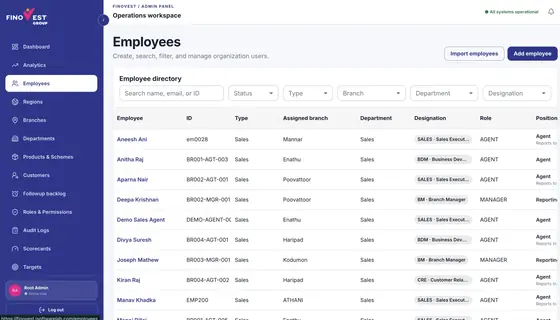 Finovest CRM dashboard